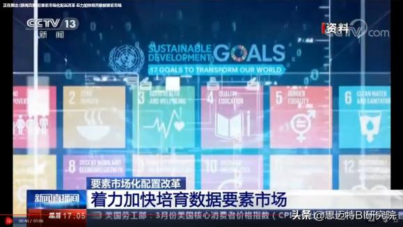未来5年的人才需求达到2000万，掌握这门技能，月入上万不是梦