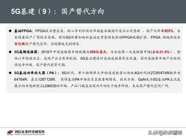 5G新基建最新进展及投资机会分析