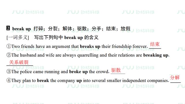 高中英语人教版备考复习必修2 Unit 5重难点汇总同步检测