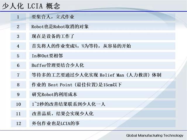 「标杆学习」低成本自动化的开展与案例