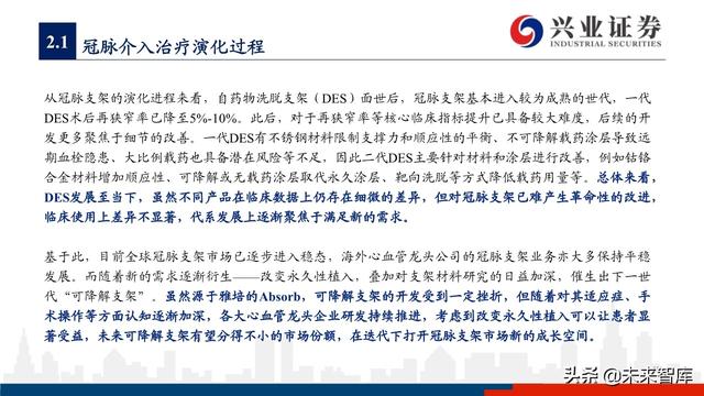 医疗器械之冠脉支架行业深度研究与投资策略