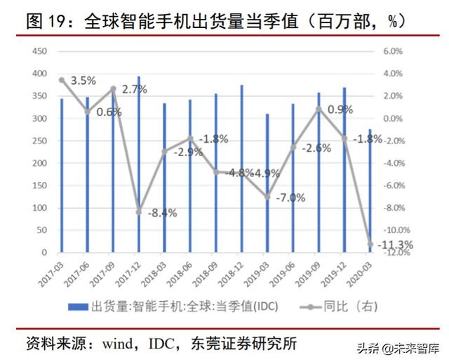 钴行业专题报告：供需关系改善，价格有望触底反弹