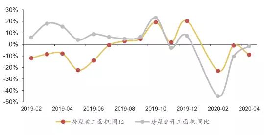 商用车产业链梳理，增量空间看什么赛道？