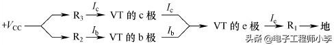 放大电路