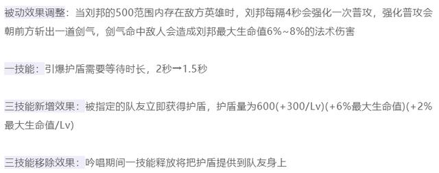 王者荣耀s19战令奖励曝光，刘邦加阿轲都能忍，看到星元我想骂娘