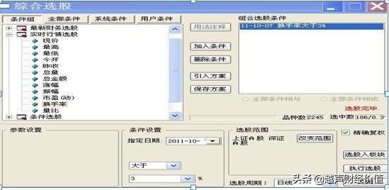 如何1分钟内从3600只股中选出大牛股，很短很深，