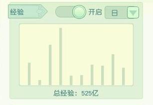 梦幻西游：一梦16年，全服独一无二，这个大唐真的会鹰击