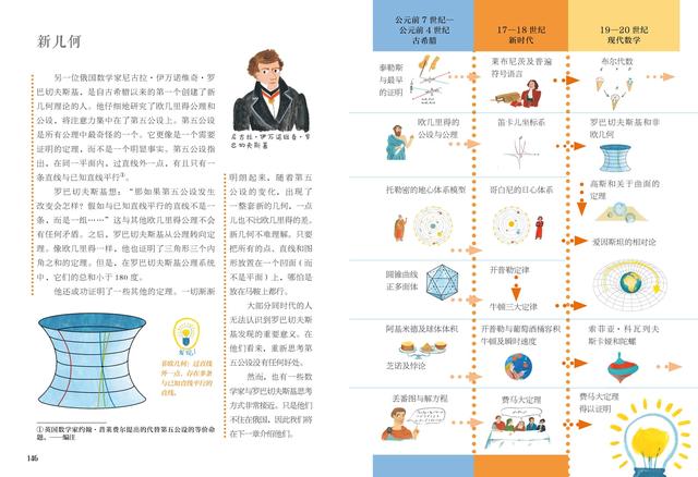 数学教材出现乌龙：用相对论证明勾股定理！爱