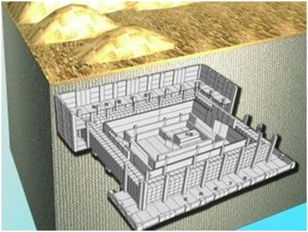 黄肠题凑：古代最高礼仪的墓葬制度，帝王陵墓