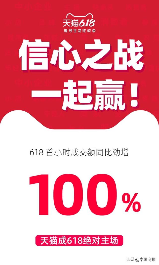 天猫618引领市场信心全面回归！首小时成交同比