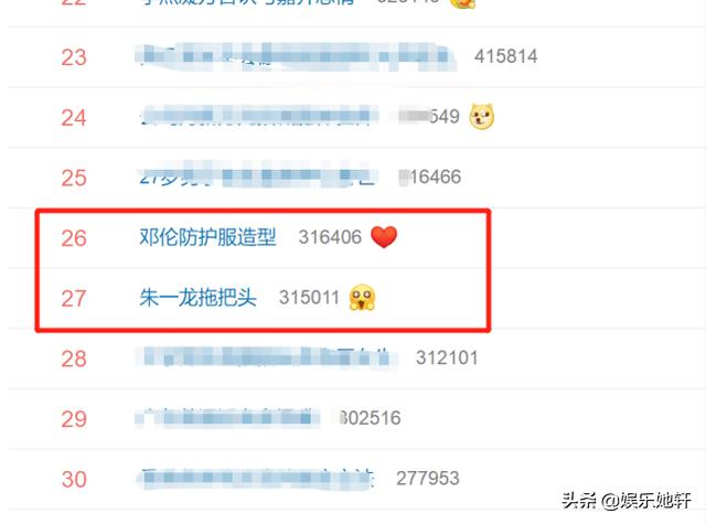 朱一龙、邓伦罕见并列热搜，双双挑战新造型，