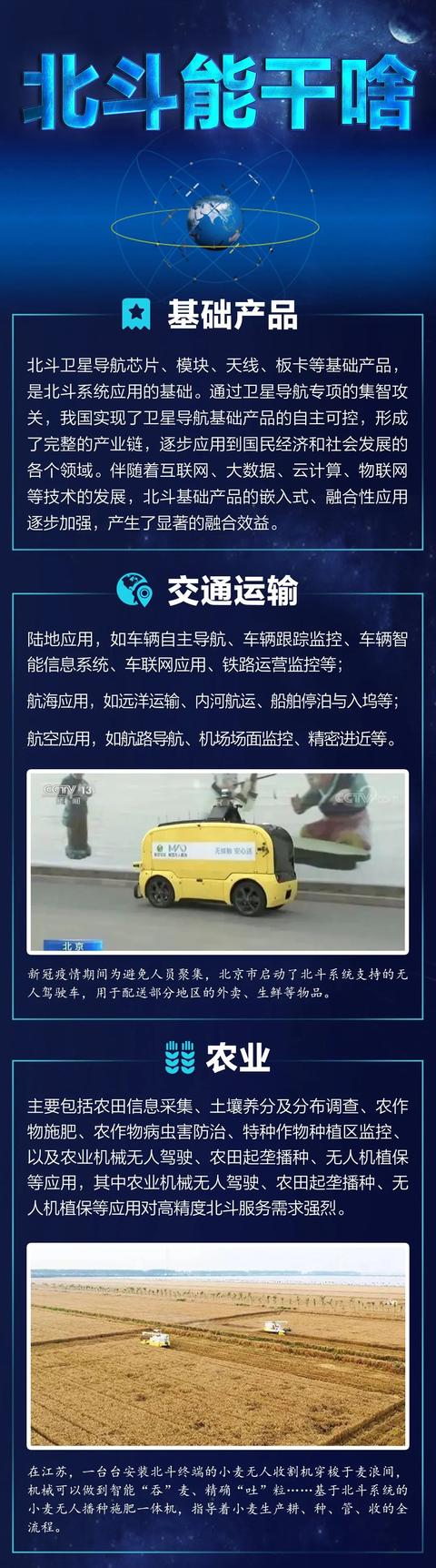 历史性一刻！北斗三号全球卫星导航系统正式开通