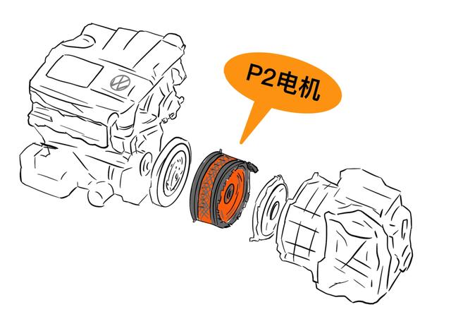 百公里2L油的“神器”，24.98万元大众探岳GTE正式上市
