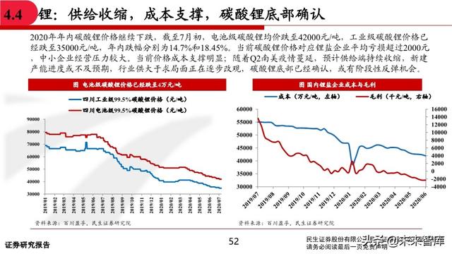有色金属行业中期投资策略：坚守钴锂、贵金属，关注铜铝修复