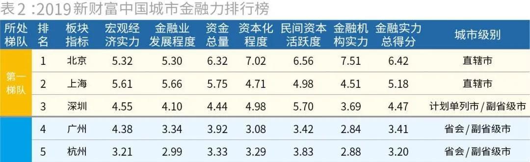 高层4次喊话：是他！三十年大变局，这里的命运即将改写