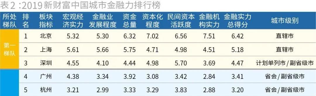 高层4次喊话：是他！三十年大变局，这里的命运即将改写