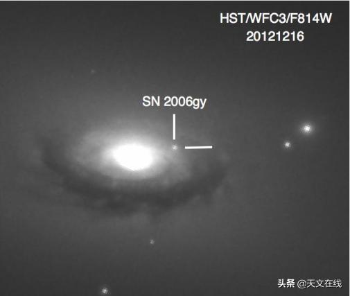 史上最亮超新星从何而来？其背后的秘密即将揭