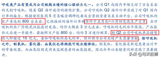 下一个迈瑞医疗！上半年躺着赚钱，海外订单爆