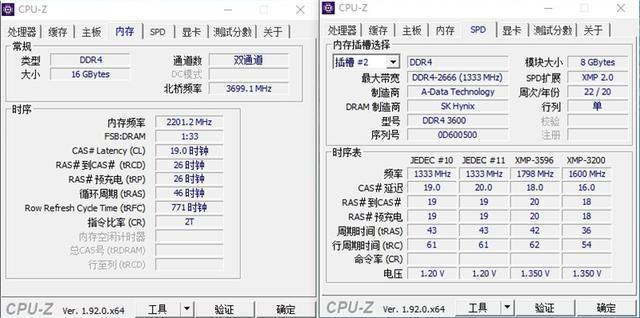 特挑海力士C-DIE颗粒！XPG龙耀D50 3600MHz内存评测：稳超4500MHz