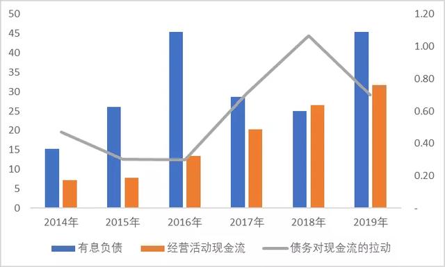 半导体设备行业深度研究：壁垒究竟在哪里？