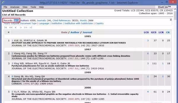 实用科研文献分析软件——Histcite