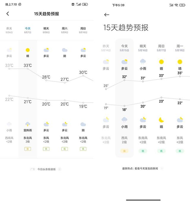 MIUI 12用了十多天了 动画流畅感有iOS那味儿了，但还存在小遗憾