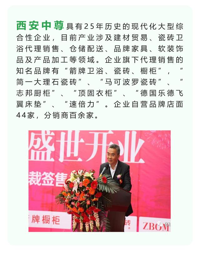 万维·亿建通---专注建材家居15年 营销、管理、服务一体化软件