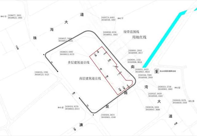 南屏多个新项目批前公示出炉！涵盖商住项目、医药制造总部