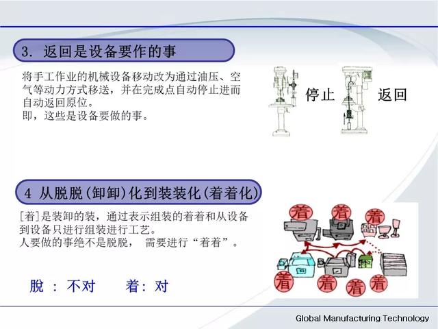 「标杆学习」低成本自动化的开展与案例