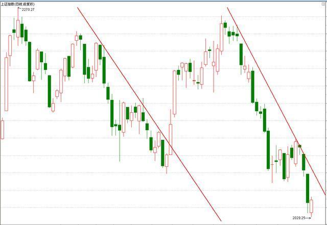 中国股市：2020年最具潜力的科技股名单一览，后市或将全面爆发，可得收藏好了