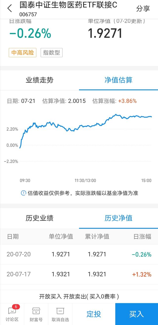 今天清仓了“国泰中证医药”，4个月赚了40个点，我选择清仓止盈