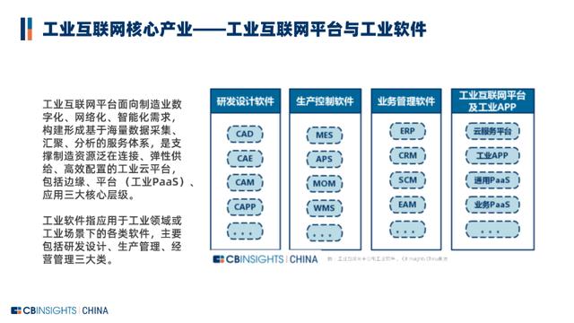 从“制造”到“智造”，中国工业互联网如何赋能制造业数字化转型