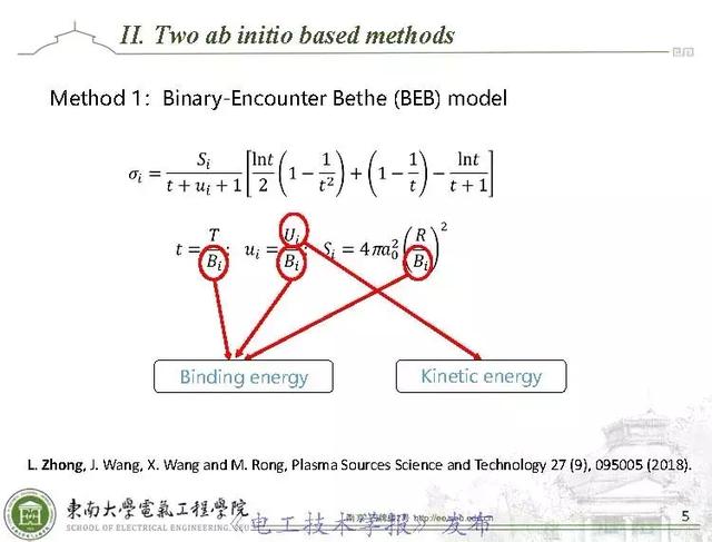 學術(shù)報告：AI技術(shù)應(yīng)用于環(huán)保型氣體分子電離碰撞截面計算（英文）