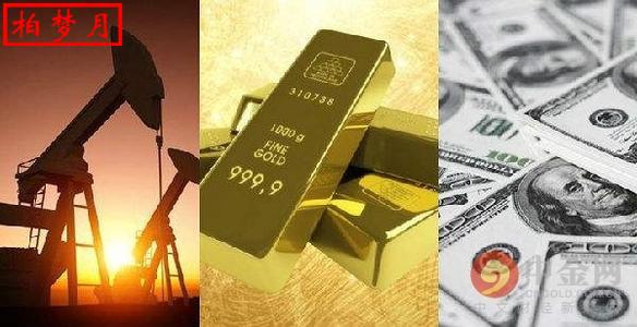 柏梦月：8.9黄金原油下周一走势策略