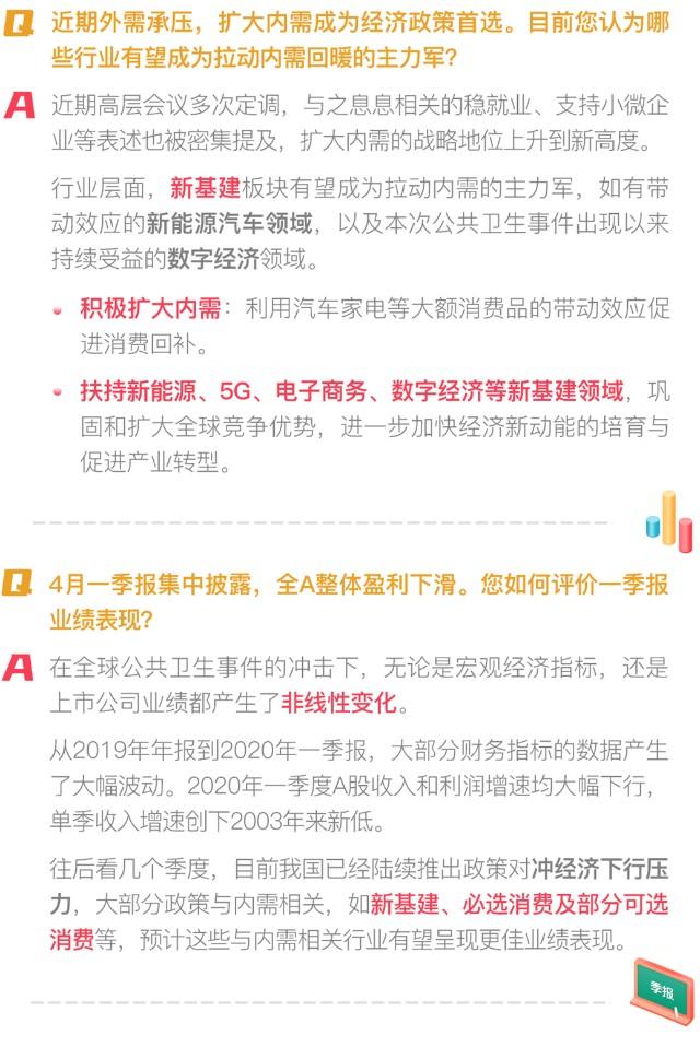 医药调整，开年一直涨的板块，要熄火了吗？