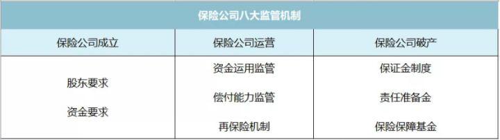 戳穿保险公司最大的谎言：贵得保险更好？