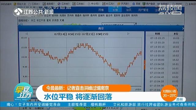 长江洪峰顺利过境南京 专家：水位即将缓慢回落