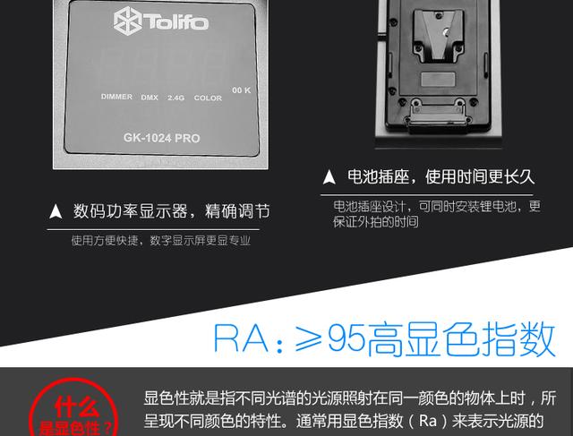 圖立方 大功率led攝影燈 攝像燈外拍燈影視燈電影燈演播燈GK-1024