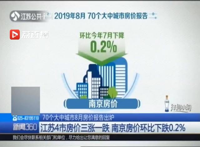70个大中城市8月房价报告出炉：江苏4市房价三涨一跌 南京房价环比下跌0.2%