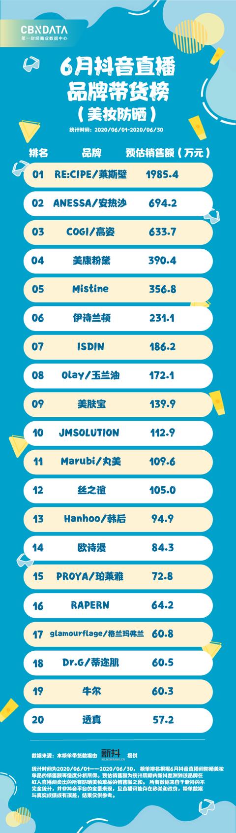 男人的这个需求爆发后，这个抖音网红月入800万