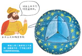 数学教材出现乌龙：用相对论证明勾股定理！爱