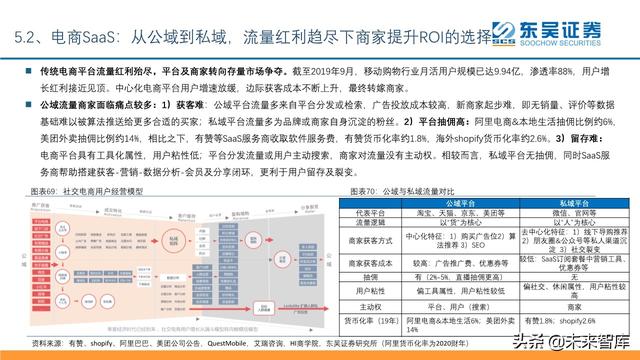 傳媒互聯(lián)網(wǎng)行業(yè)2020年中期投資策略