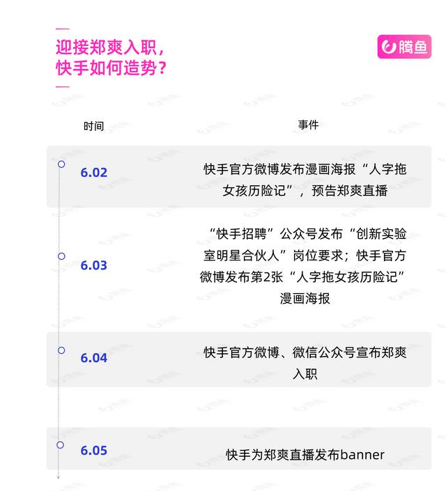 整容分手讨债、1天8个热搜，谁能比得过这个女明