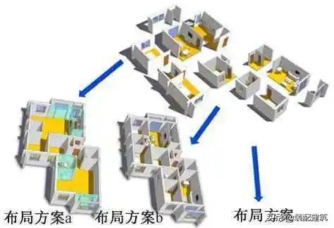 首鋼鑄造村裝配式高層鋼結構住宅技術體系研究