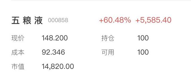 今天卖出了100股五粮液，浅谈高端白酒投资逻辑