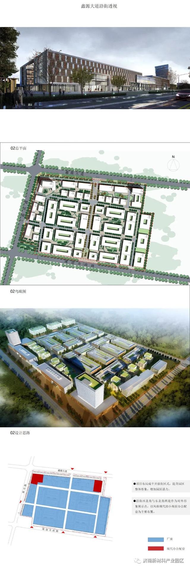 中关村（济南）产业基地项目正式开工
