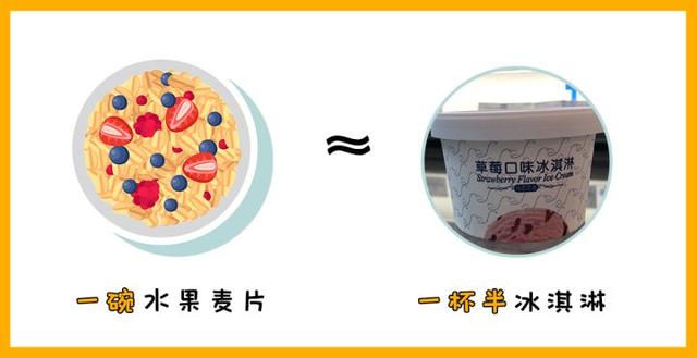 有哪些看起来热量不高，实际热量却很高的食物？