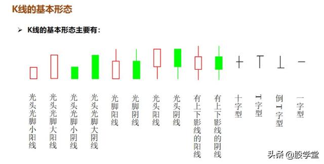 最新期货实战交易策略图解！（收藏版）
