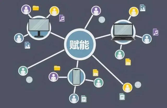 从管控到赋能：企业管理的范式革命