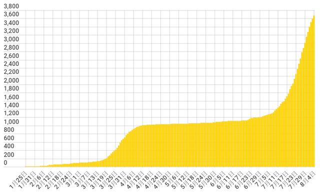 香港“公民党”勾结境外势力实锤？丨香港一日
